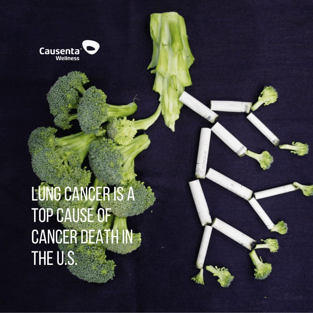 Lung cancer is a top cause of cancer death in the U.S. Are you at risk?