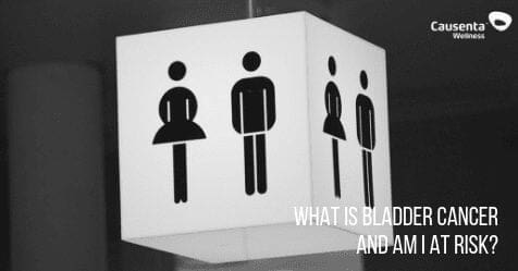 What is bladder cancer and am I at risk?