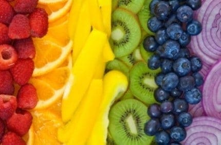 Guide to Buying a Better Multivitamin
