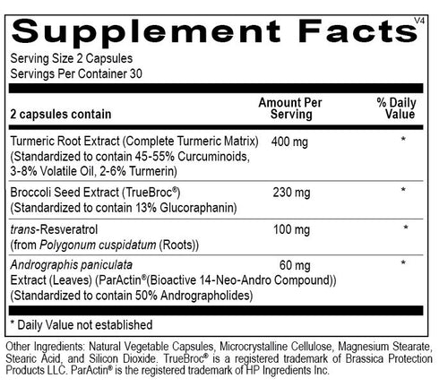 Anti Ox Glucoraphanin and Curcumin