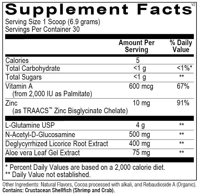 GI Support II