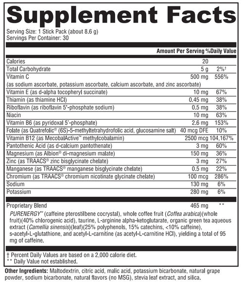 Great Workout Vitamin B12, Green tea extract and Caffeine