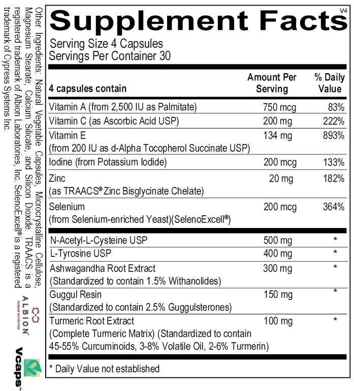 Thyroid Support II NAC, L-Tyrosine and Ashwagandha