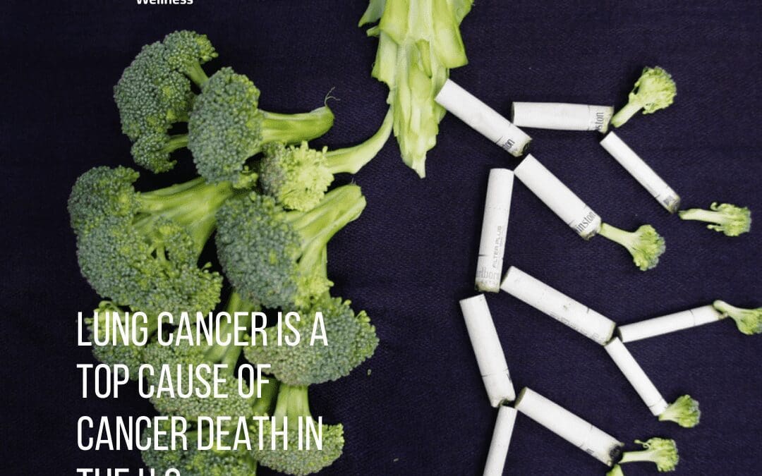 Lung cancer is a top cause of cancer death in the U.S. Are you at risk?